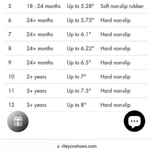 Rose Gold Riley T-straps - Picture 11 of 11